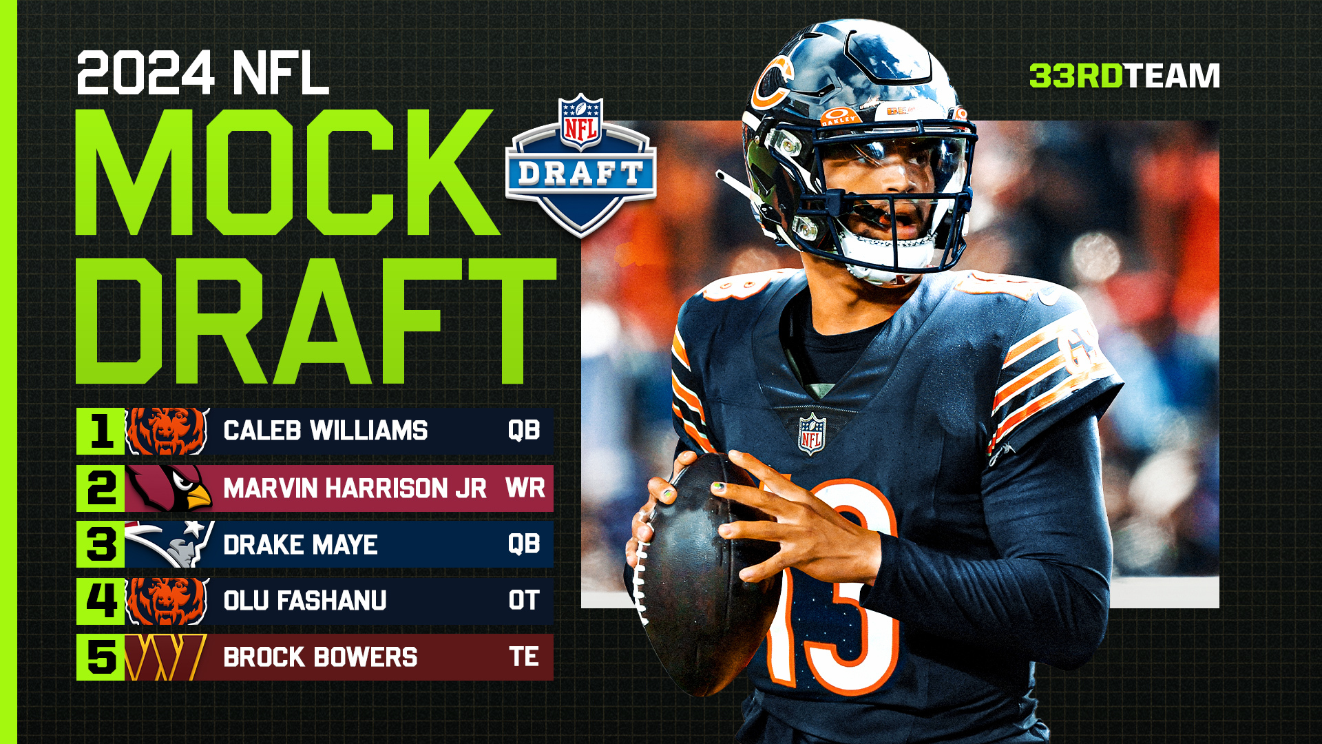 Latest ESPN Mock Draft: Highlighting The Denver Broncos' Selection Latest ESPN Mock Draft: Highlighting The Denver Broncos' Selection