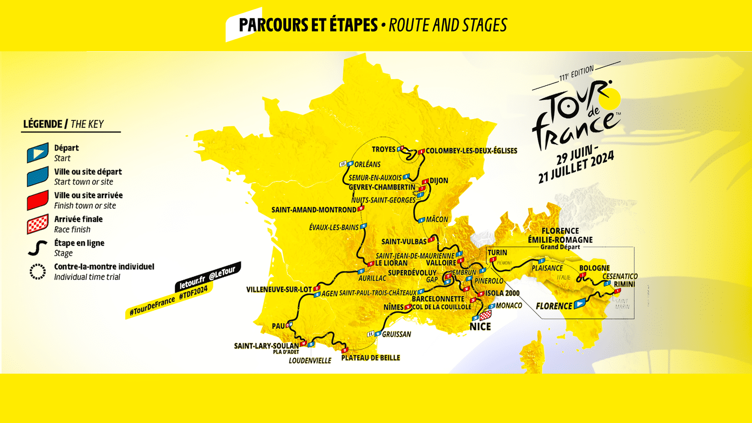 Le Jeu Officiel Du Tour De France Par La RTBF : Une Expérience De Management Cycliste