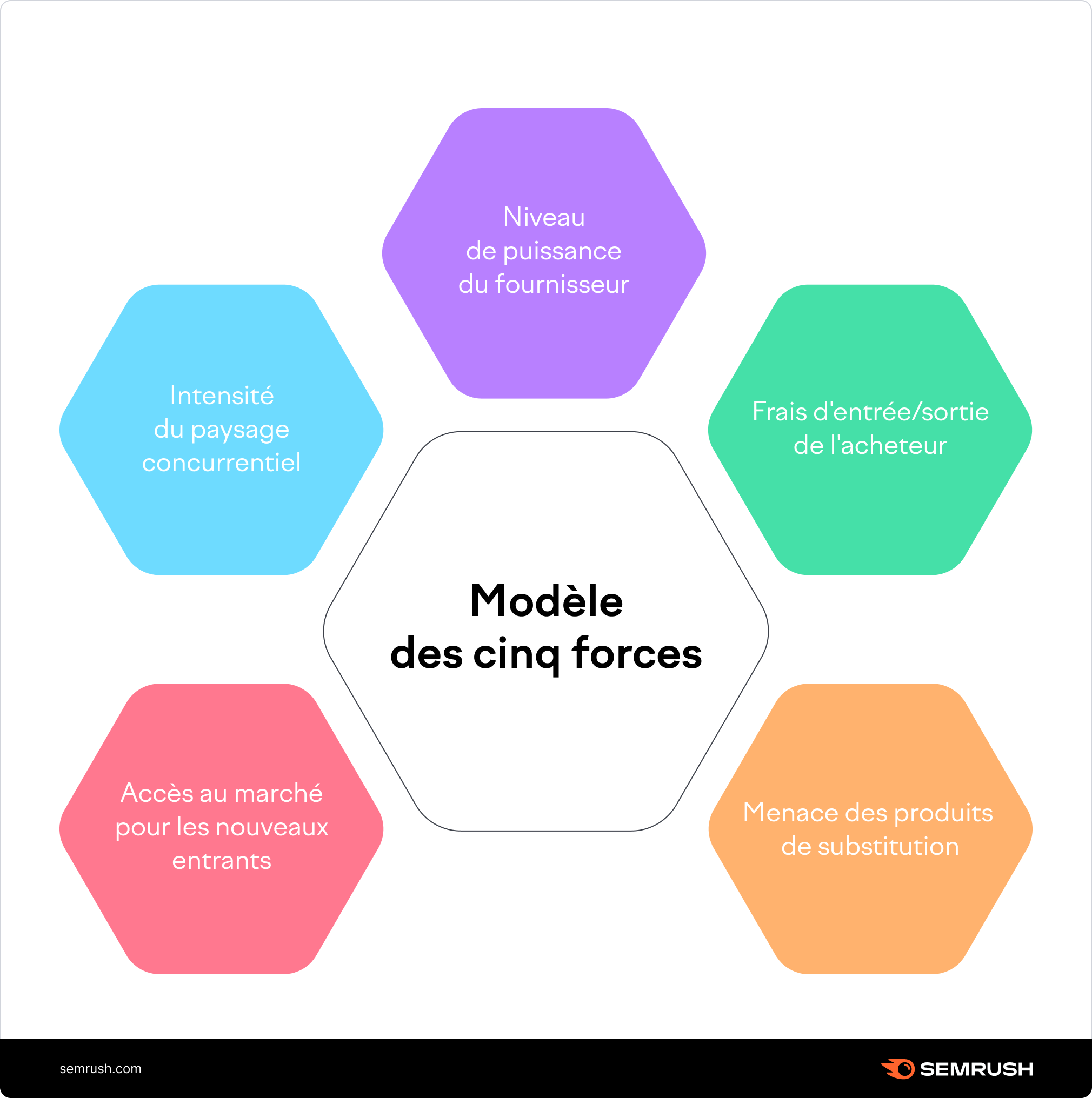 Le Marché Des Gardiens : Analyse D'une Forte Demande Et Perspectives D'avenir Le Marché Des Gardiens : Analyse D'une Forte Demande Et Perspectives D'avenir