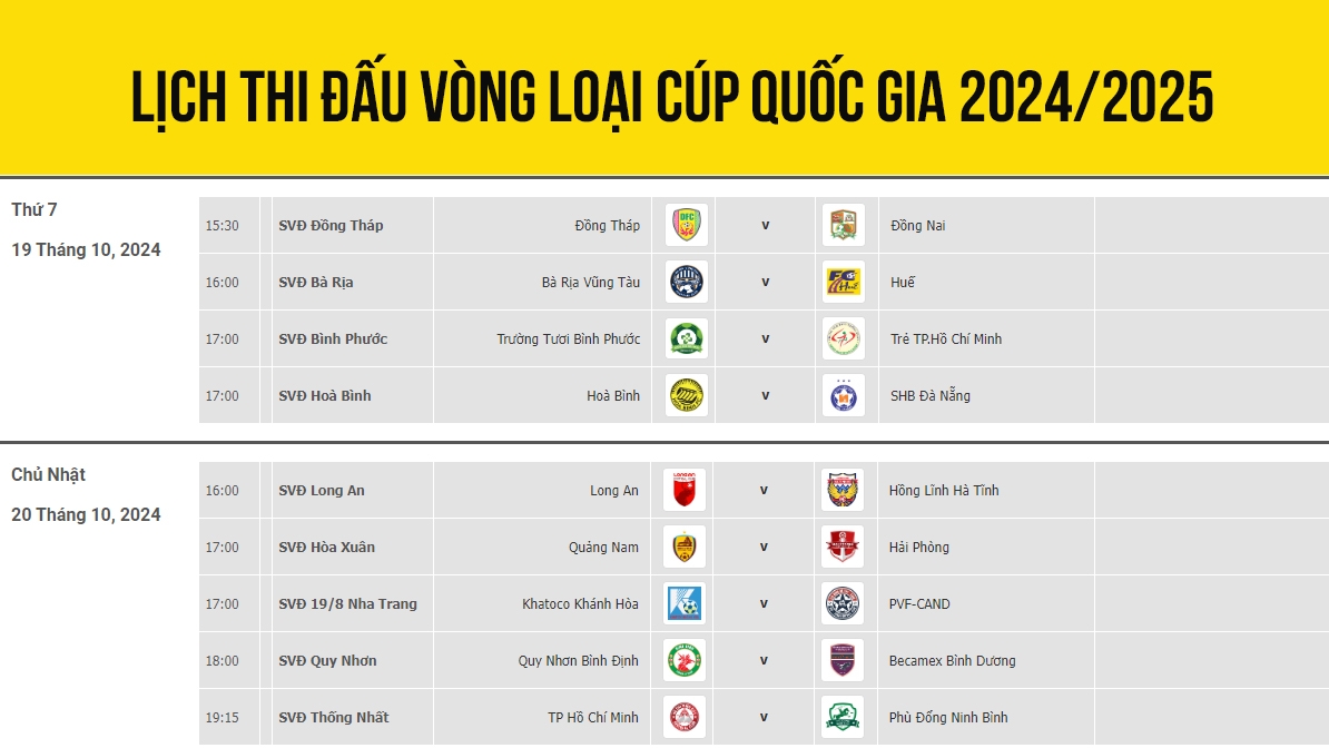 Lịch Thi Đấu & Thông Tin Trận Đấu Vòng Chung Kết THACO Cup 2025 Lịch Thi Đấu & Thông Tin Trận Đấu Vòng Chung Kết THACO Cup 2025