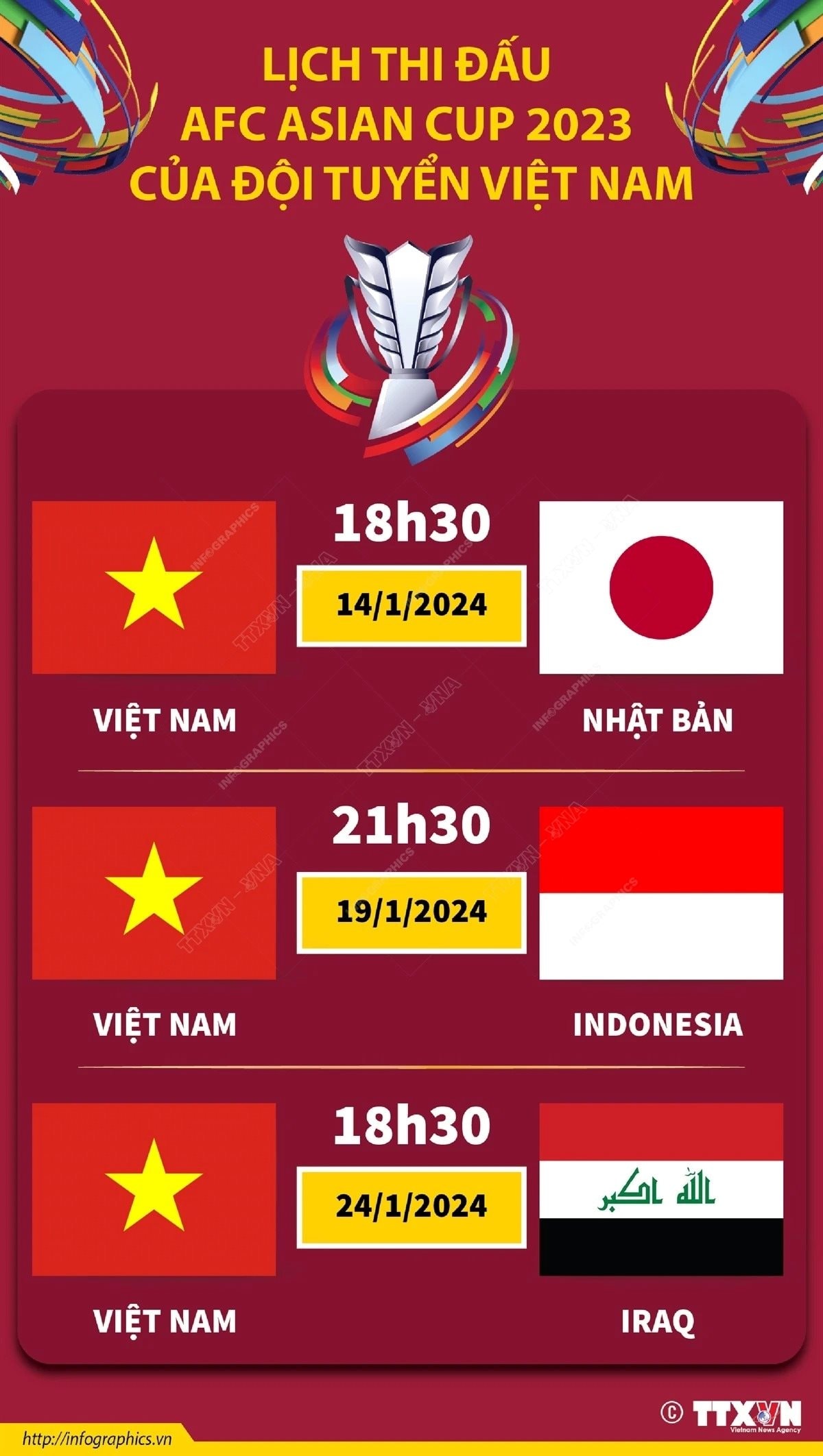 Lịch Thi Đấu THACO Cup 2025: Tất Cả Những Gì Bạn Cần Biết Về Vòng Chung Kết Lịch Thi Đấu THACO Cup 2025: Tất Cả Những Gì Bạn Cần Biết Về Vòng Chung Kết