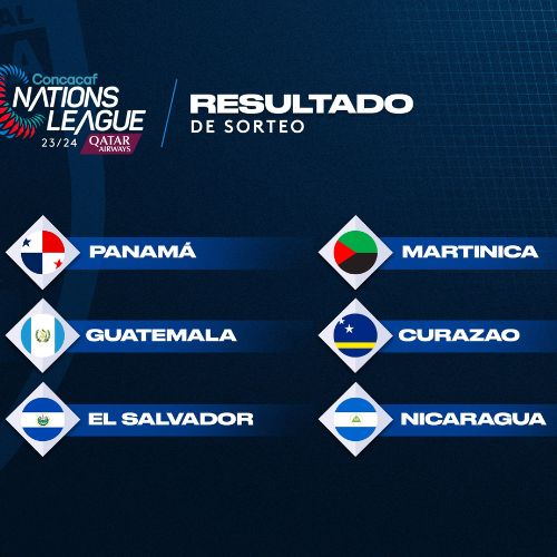Liga De Naciones Concacaf: Diversión Garantizada Con Los Memes De Canadá Vs México Liga De Naciones Concacaf: Diversión Garantizada Con Los Memes De Canadá Vs México