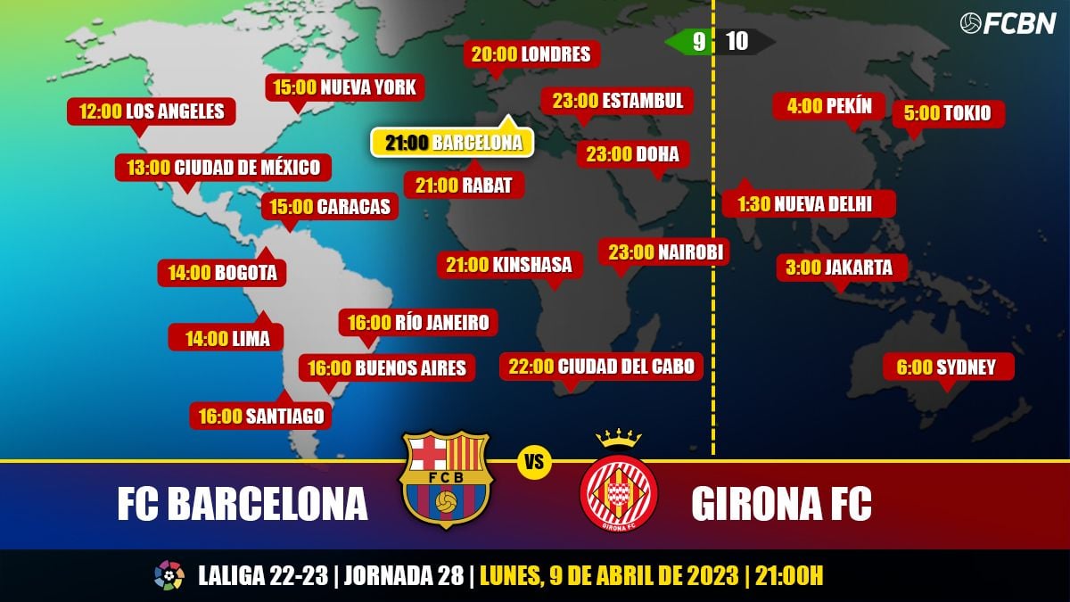 Live Stream Barcelona Vs Girona: Free Online, TV Channels And Match Schedule Live Stream Barcelona Vs Girona: Free Online, TV Channels And Match Schedule