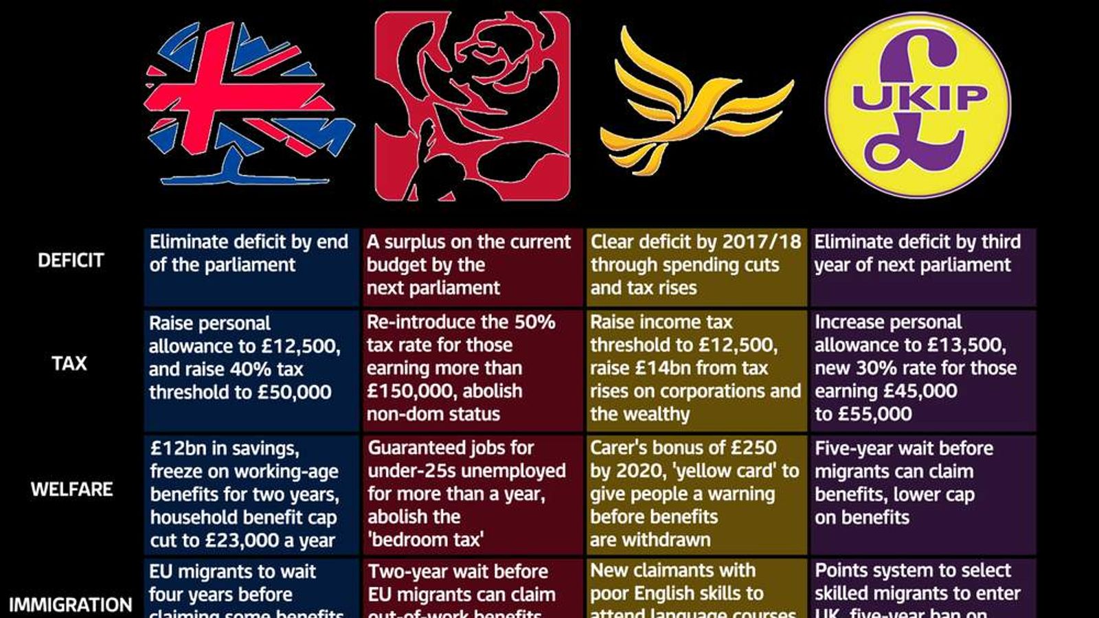 Local Elections 2024: The Reform Party's First Major Test Local Elections 2024: The Reform Party's First Major Test