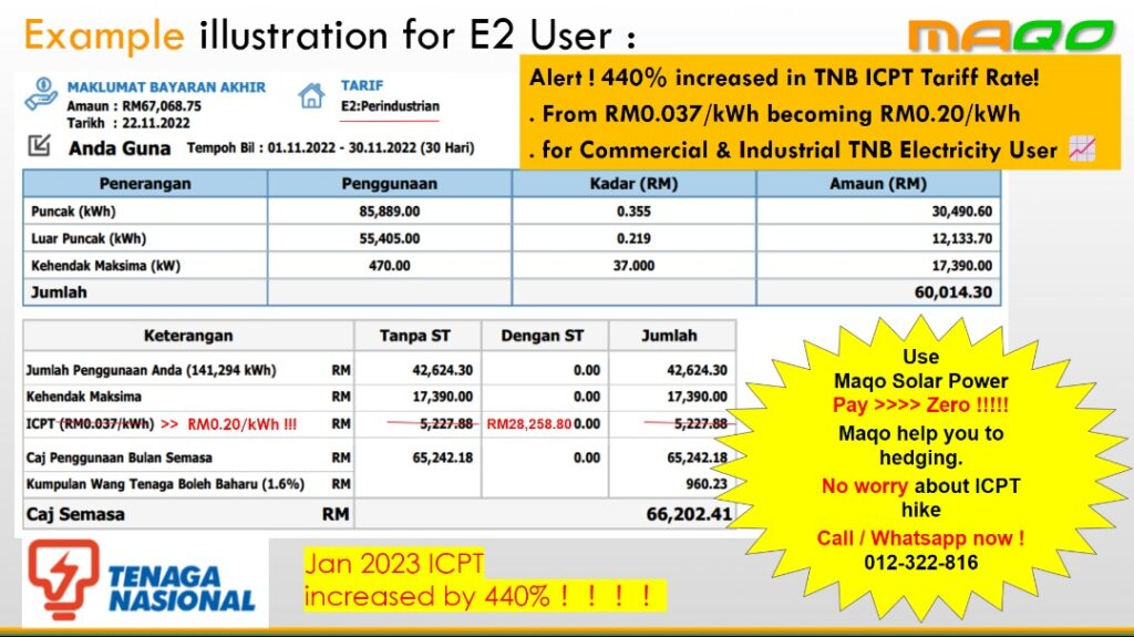 Lower Energy Bills: Dutch Utilities Test Peak Solar Tariff Reductions Lower Energy Bills: Dutch Utilities Test Peak Solar Tariff Reductions