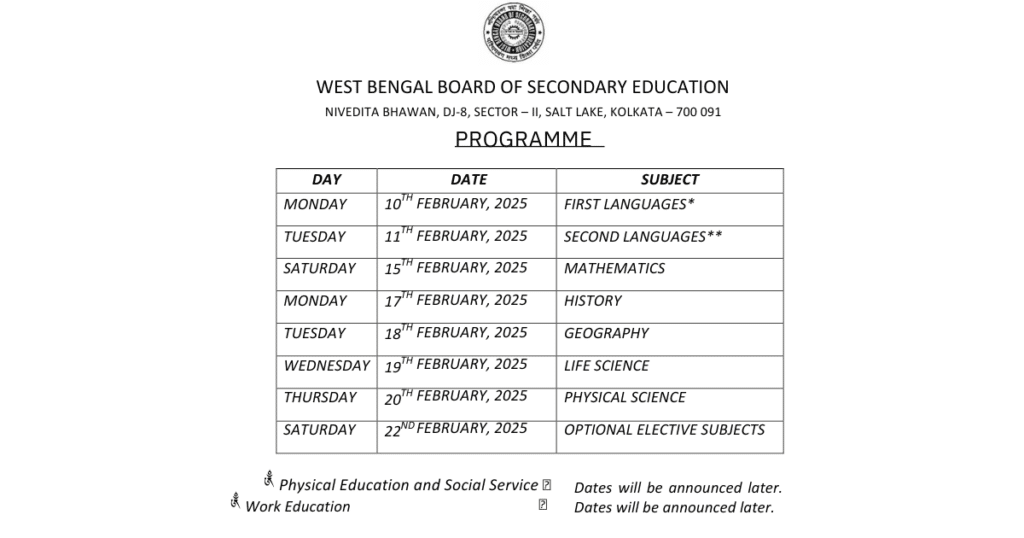 Madhyamik Exam 2025: Expected Merit List And Result Date Madhyamik Exam 2025: Expected Merit List And Result Date