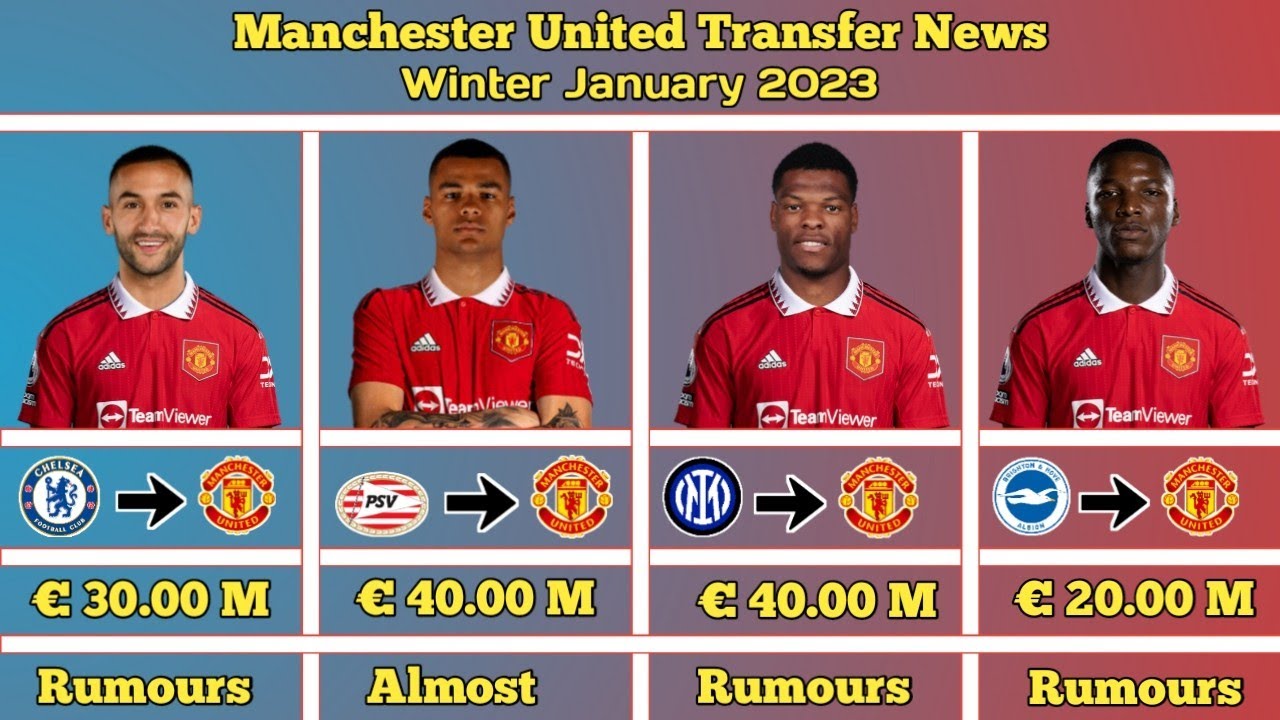 Man City Transfer News: Haaland's Summer Departure Rumours Intensify Man City Transfer News: Haaland's Summer Departure Rumours Intensify
