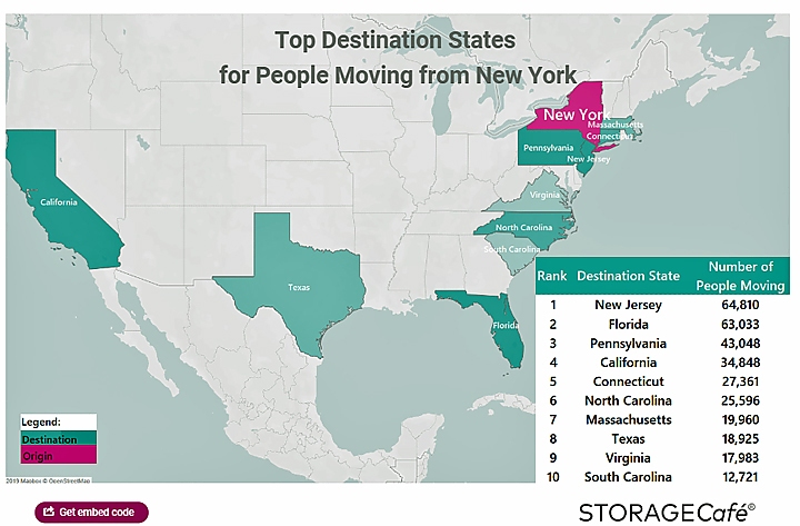 Manhattan's Downtown Shift: Why Affluent New Yorkers Are Relocating Manhattan's Downtown Shift: Why Affluent New Yorkers Are Relocating