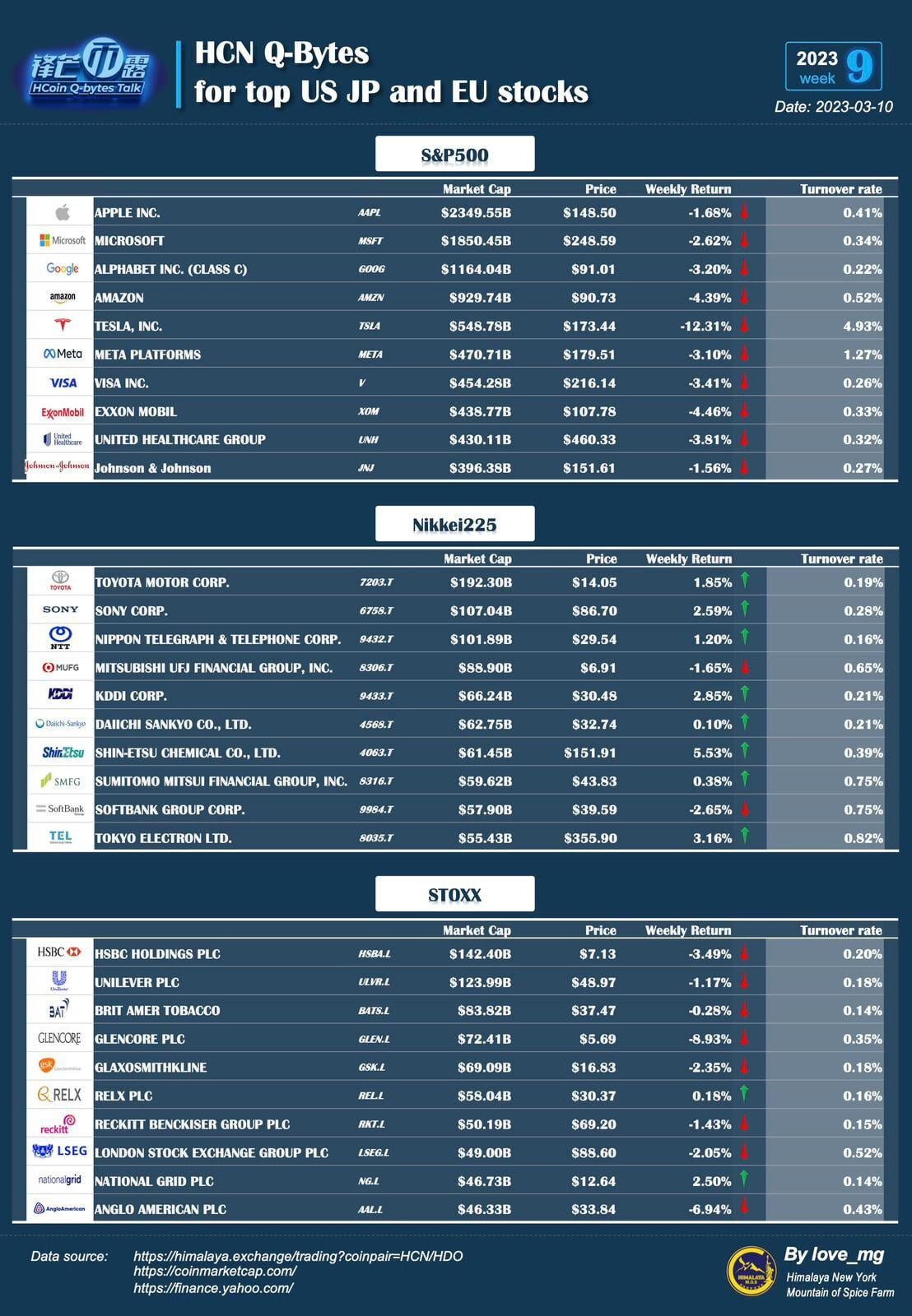 March 7th, 2025: CAC 40 Weekly Market Summary - Stable Despite Friday Drop March 7th, 2025: CAC 40 Weekly Market Summary - Stable Despite Friday Drop
