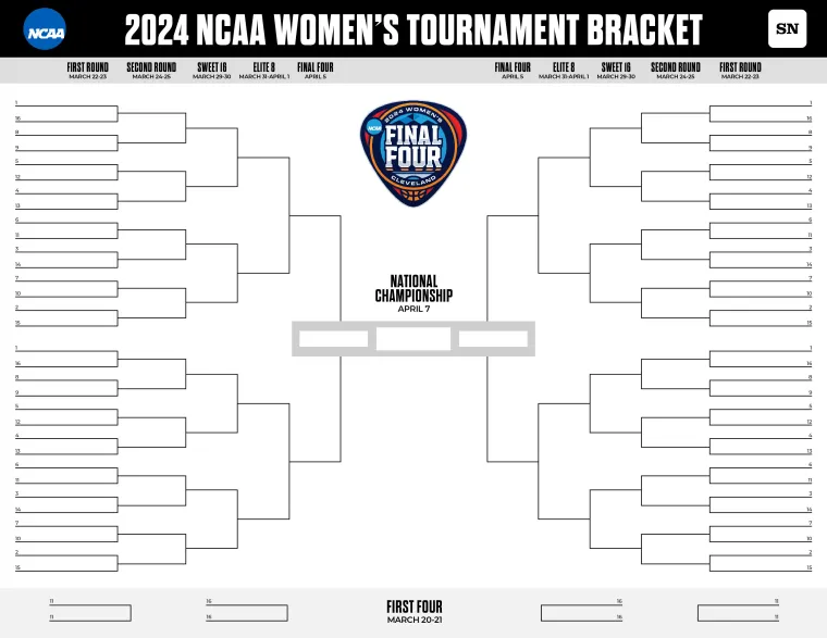 March Madness Live Streaming: Your Guide To Watching Without Cable TV March Madness Live Streaming: Your Guide To Watching Without Cable TV