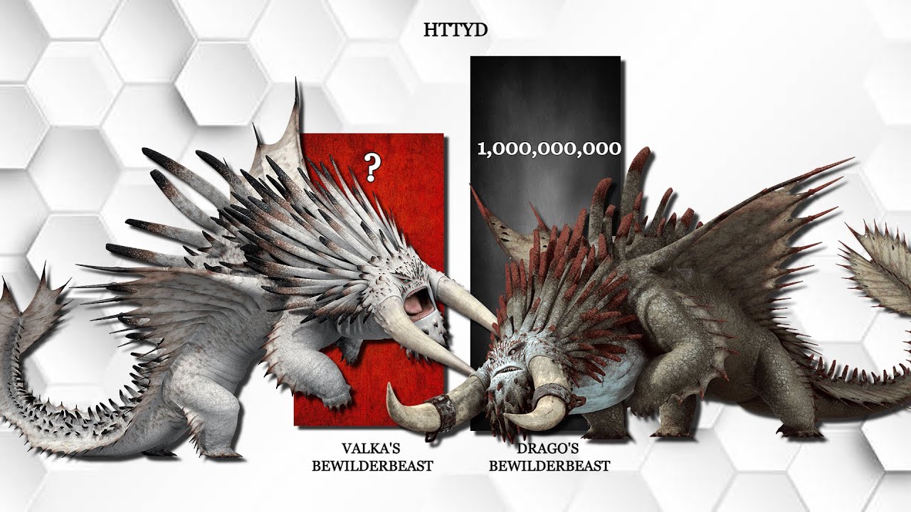 Marvel At The Size Difference: Toothless Vs. Red Death In New How To Train Your Dragon Poster