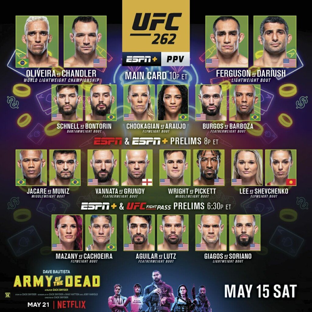 May 2025 UFC Fight Nights: Complete Schedule & Event Details May 2025 UFC Fight Nights: Complete Schedule & Event Details