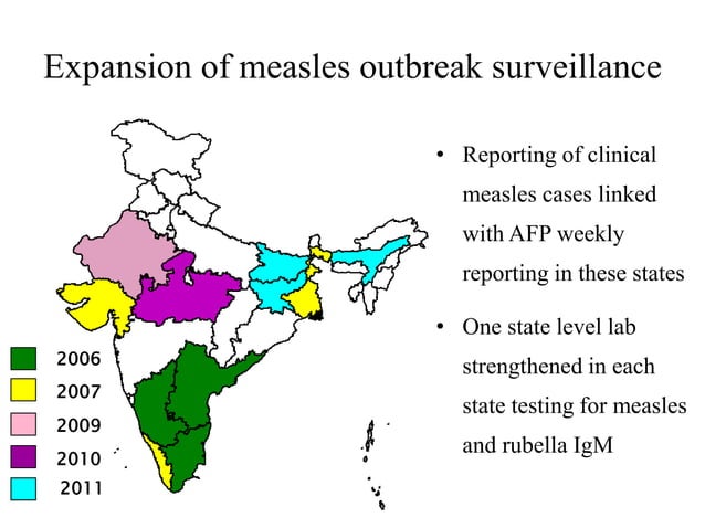 Measles Elimination In Canada: A Looming Threat This Fall Measles Elimination In Canada: A Looming Threat This Fall