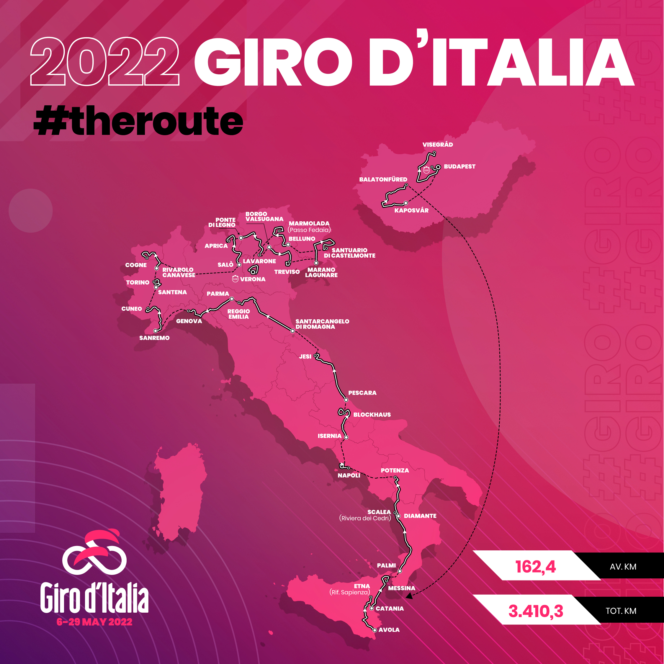 Men's Giro D'Italia: Live Race Updates And Standings Men's Giro D'Italia: Live Race Updates And Standings