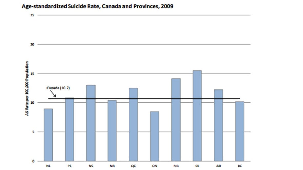 Mental Health Claims: Low Rates, High Costs, And The Stigma Barrier Mental Health Claims: Low Rates, High Costs, And The Stigma Barrier