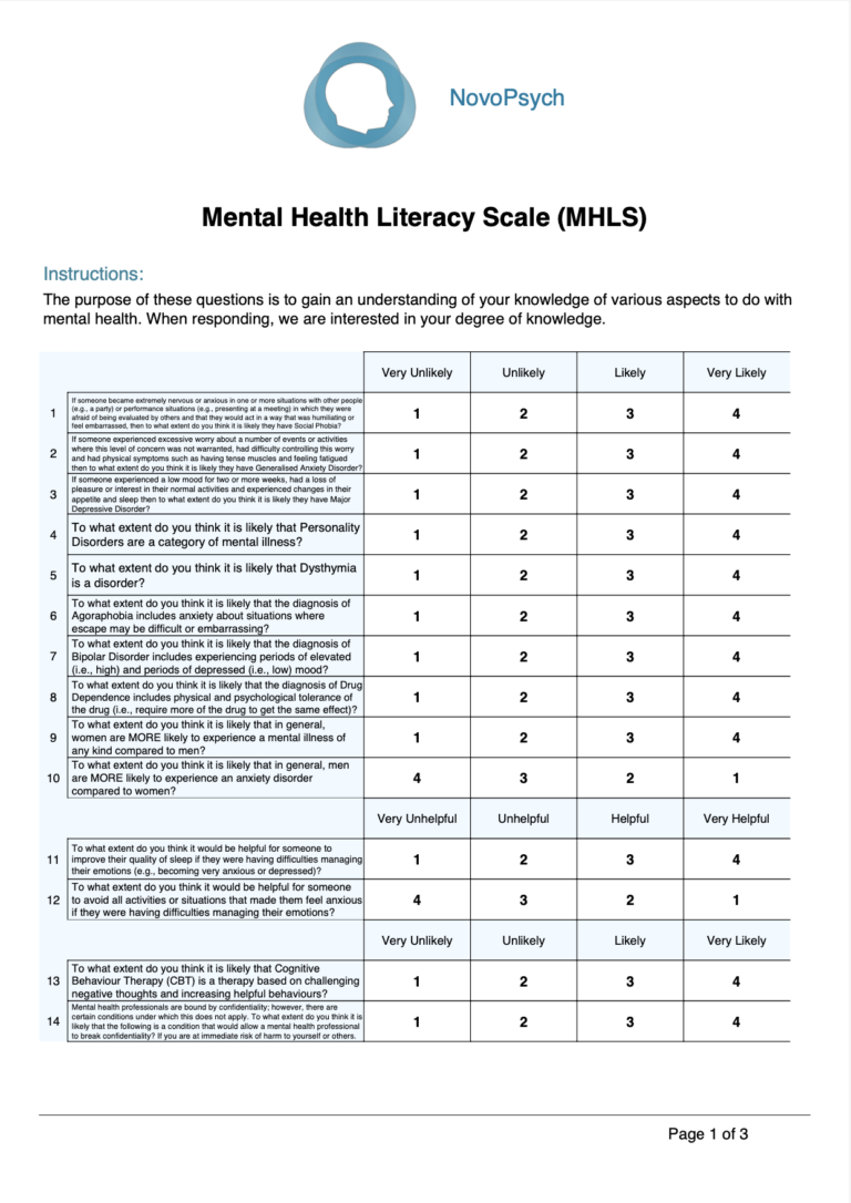 Mental Health Literacy Education: A Comprehensive Guide Mental Health Literacy Education: A Comprehensive Guide