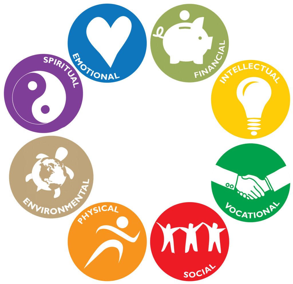 Mental Health Literacy Education In The Workplace: Promoting Employee Well-being Mental Health Literacy Education In The Workplace: Promoting Employee Well-being