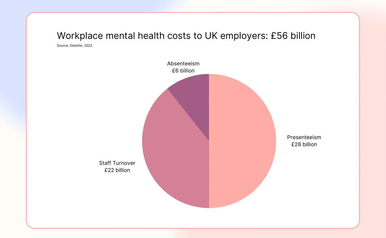Mental Health Policy: A Cornerstone Of Workplace Productivity Mental Health Policy: A Cornerstone Of Workplace Productivity