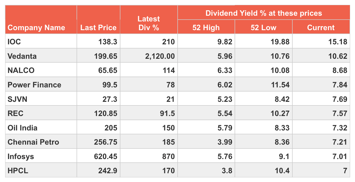 Mercer International Inc. Q4 2024 And Full-Year Results: Dividend Announced Mercer International Inc. Q4 2024 And Full-Year Results: Dividend Announced