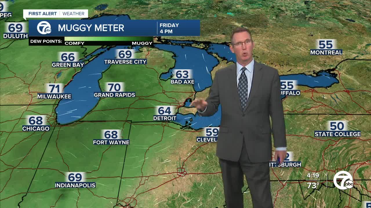 Metro Detroit Weather Forecast: Cool Start, Sunny Finish Monday Metro Detroit Weather Forecast: Cool Start, Sunny Finish Monday