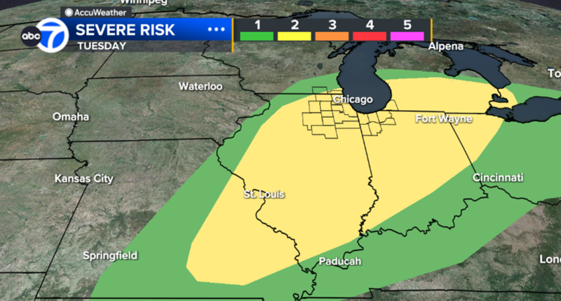 Mild Temperatures And Little Rain Chance: A Detailed Weather Outlook Mild Temperatures And Little Rain Chance: A Detailed Weather Outlook