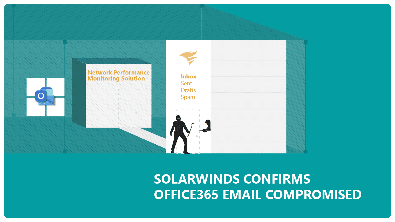 Millions In Losses: Insider Reveals Office365 Executive Email Compromise Millions In Losses: Insider Reveals Office365 Executive Email Compromise