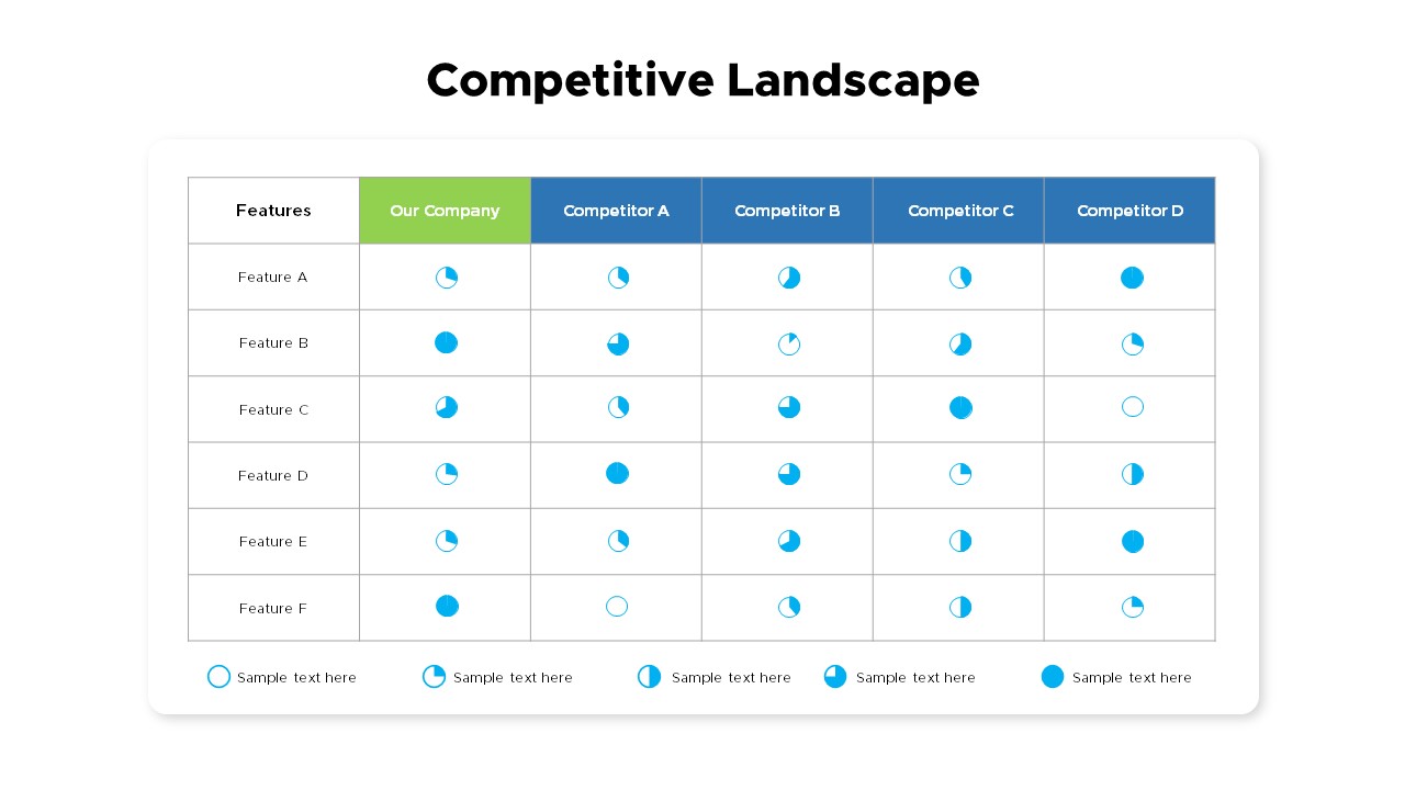Milwaukee Rental Market: A Competitive Landscape Milwaukee Rental Market: A Competitive Landscape