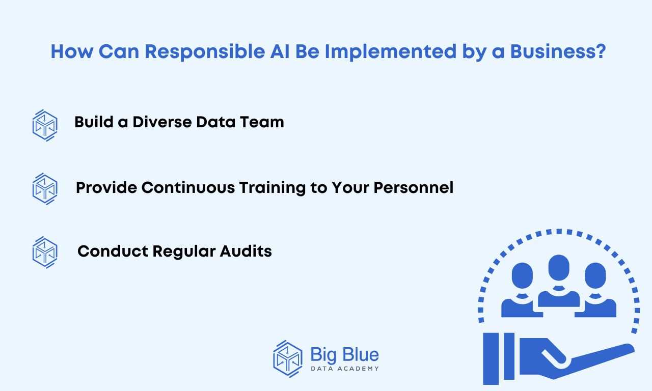 Misconceptions About AI Learning: A Guide To Responsible AI Implementation Misconceptions About AI Learning: A Guide To Responsible AI Implementation