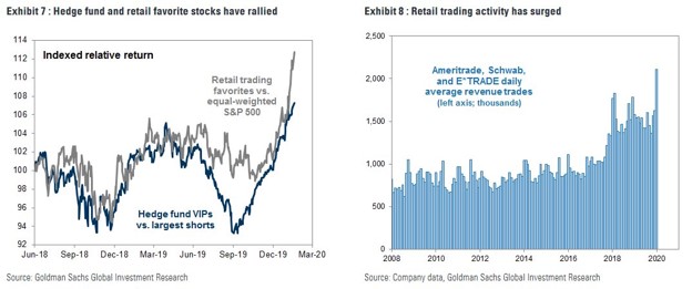 Moody's 30-Year Yield Prediction And The Renewed Moody's 30-Year Yield Prediction And The Renewed