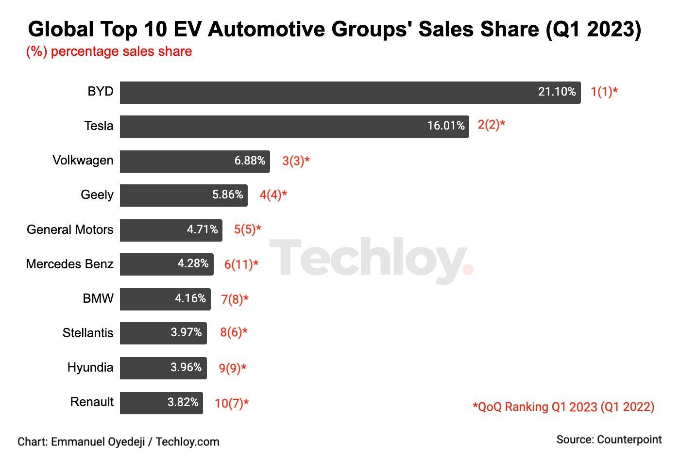 Must-Read: Top 5 NIE Articles Of Q1 2025 Must-Read: Top 5 NIE Articles Of Q1 2025