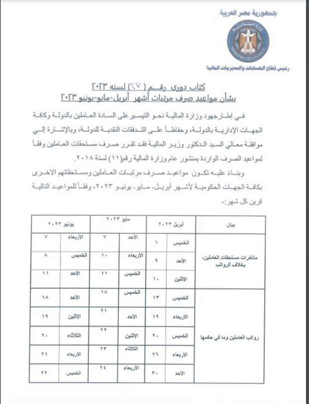 موعد صرف رواتب شهر أبريل 2025 للمواطنين (13 مليون مستفيد) موعد صرف رواتب شهر أبريل 2025 للمواطنين (13 مليون مستفيد)