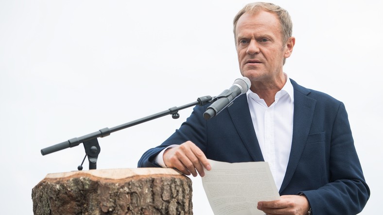 Najnowszy Ranking Zaufania IBRiS Dla Onetu: Analiza Wyników Najnowszy Ranking Zaufania IBRiS Dla Onetu: Analiza Wyników