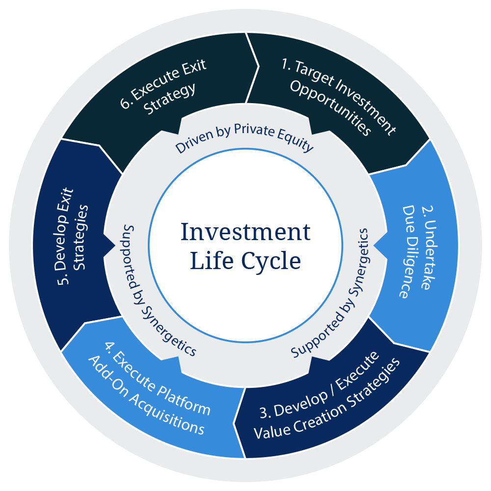 Navigate The Private Credit Job Market: 5 Do's & 5 Don'ts Navigate The Private Credit Job Market: 5 Do's & 5 Don'ts