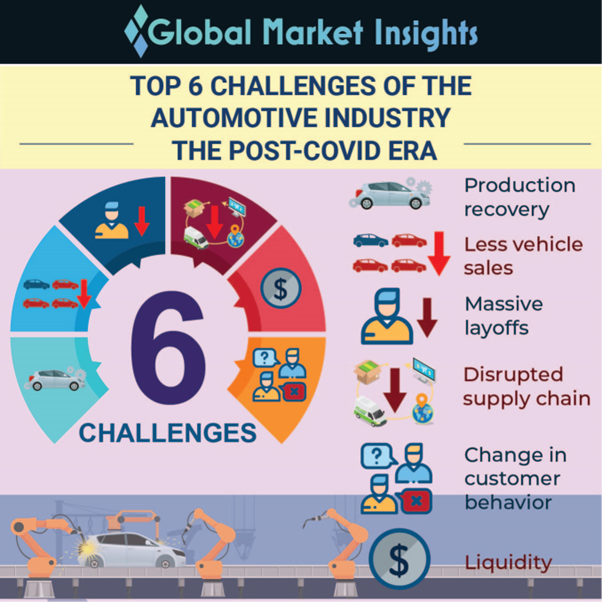 Navigating The Chinese Market: Challenges Faced By BMW, Porsche, And Other Automakers Navigating The Chinese Market: Challenges Faced By BMW, Porsche, And Other Automakers