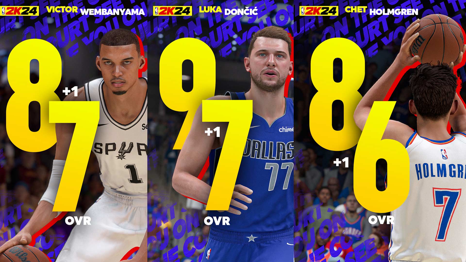 NBA 2K25:  Pre-Playoff Player Rating Update And Analysis