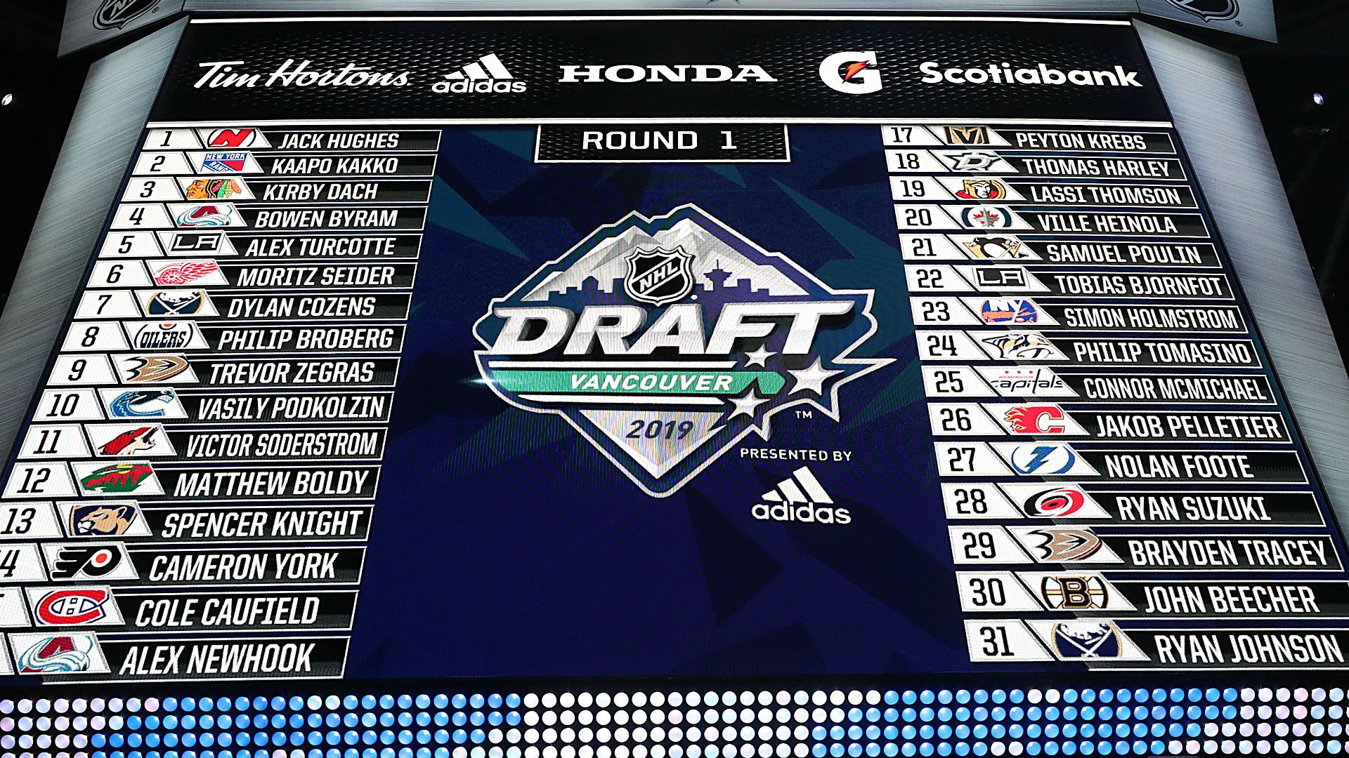 NBA Draft Lottery 2025: Who Has The Best Chance At The No. 1 Pick? NBA Draft Lottery 2025: Who Has The Best Chance At The No. 1 Pick?