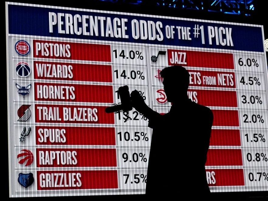 NBA Draft Lottery: Toronto Raptors' Seventh-Best Odds NBA Draft Lottery: Toronto Raptors' Seventh-Best Odds