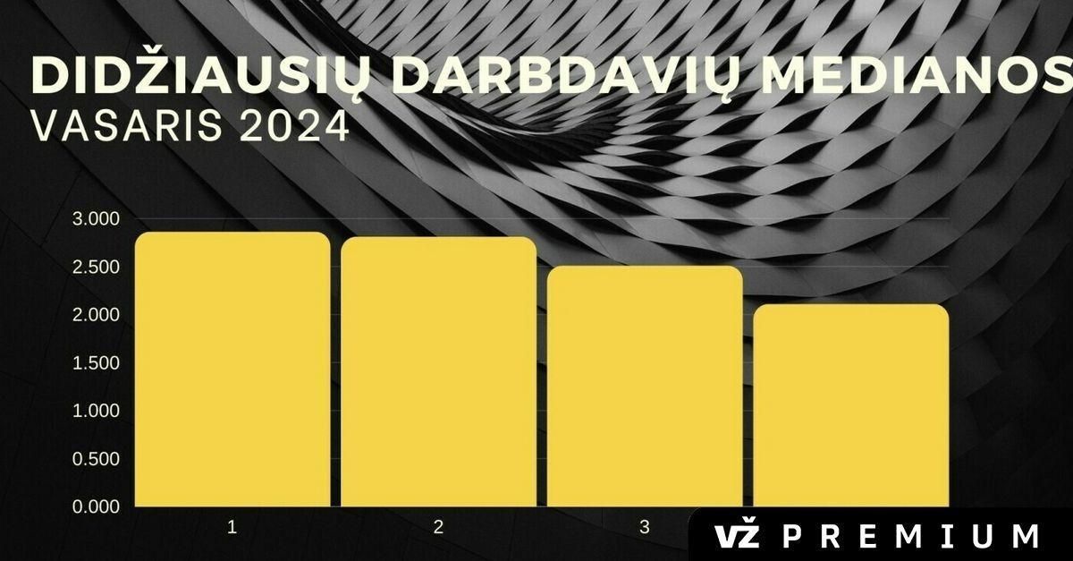 NBA Lyderiai Vėl Pralaimėjo: Duobelės Ir Jos Įtaka NBA Lyderiai Vėl Pralaimėjo: Duobelės Ir Jos Įtaka