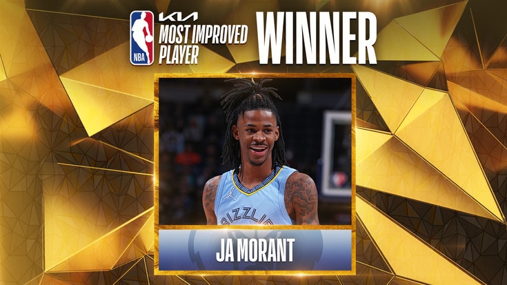 NBA Most Improved Player Award Winner Quiz: Test Your Basketball Knowledge NBA Most Improved Player Award Winner Quiz: Test Your Basketball Knowledge