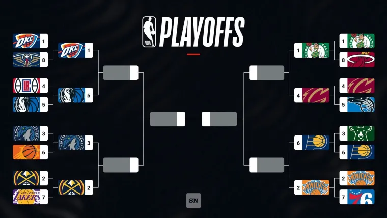 NBA Playoffs 2024: Ημερομηνίες, Ζευγάρια & Πληροφορίες NBA Playoffs 2024: Ημερομηνίες, Ζευγάρια & Πληροφορίες