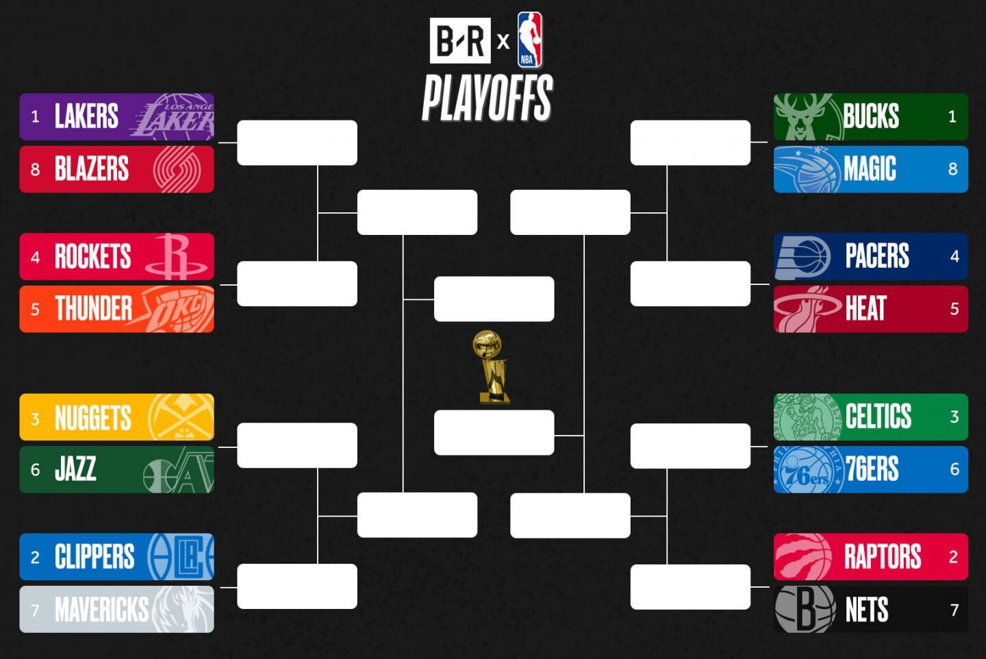NBA Playoffs 2024: Ζευγάρια, Πρόγραμμα & Ημερομηνίες Αγώνων NBA Playoffs 2024: Ζευγάρια, Πρόγραμμα & Ημερομηνίες Αγώνων