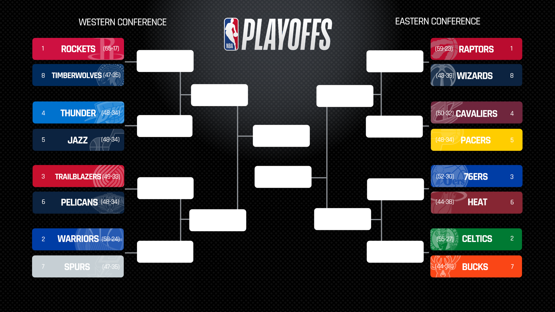 NBA Playoffs: Game 4 Ejection Shakes Pacers-Cavaliers Series NBA Playoffs: Game 4 Ejection Shakes Pacers-Cavaliers Series