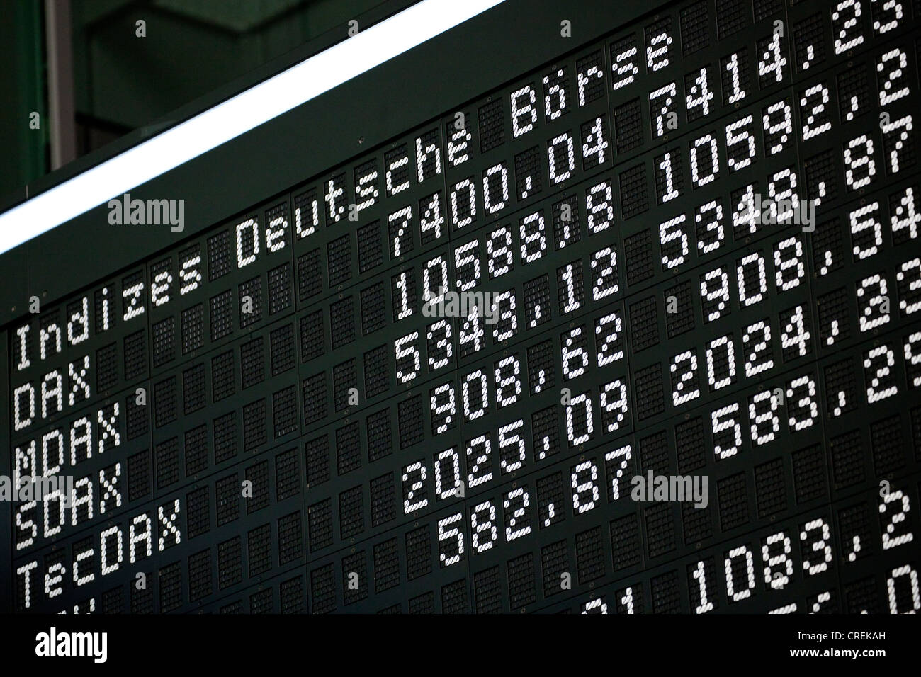 Negative Close For Frankfurt Stock Market: DAX Under 24,000 Negative Close For Frankfurt Stock Market: DAX Under 24,000