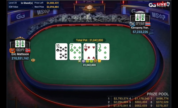 Nelson Dong's A$390,000 APO Main Event Victory Nelson Dong's A$390,000 APO Main Event Victory