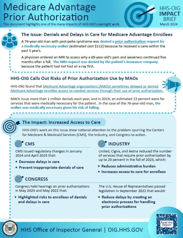 New HHS Directive: Impact On Transgender Healthcare Access New HHS Directive: Impact On Transgender Healthcare Access