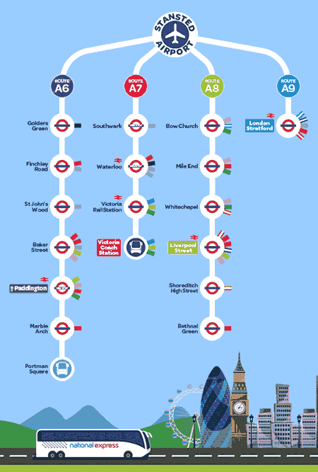 New Route Announced: London Stansted Airport's Network Grows New Route Announced: London Stansted Airport's Network Grows