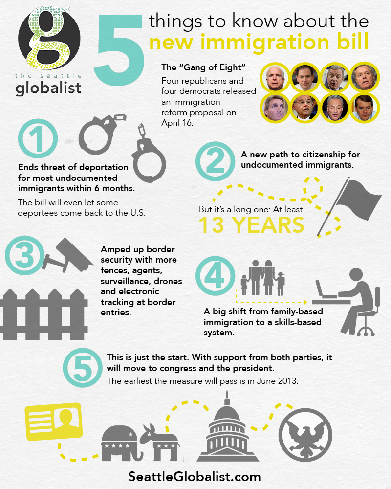 New UK Immigration Laws: English Language Proficiency Key For Staying In Britain New UK Immigration Laws: English Language Proficiency Key For Staying In Britain