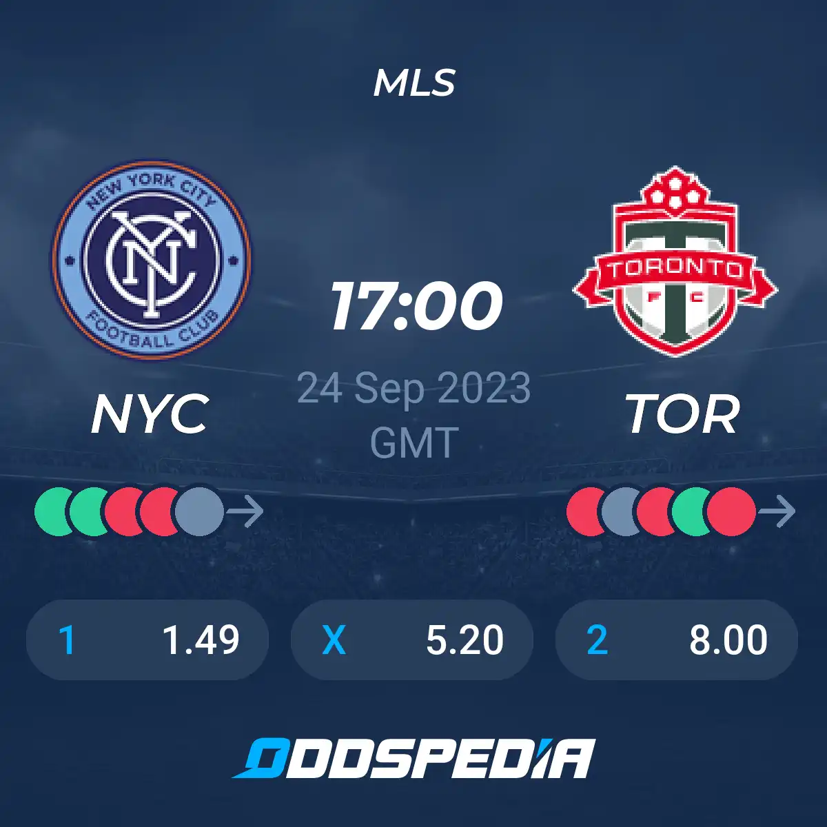 New York City Vs Toronto: Who Dominated The Player Ratings? New York City Vs Toronto: Who Dominated The Player Ratings?