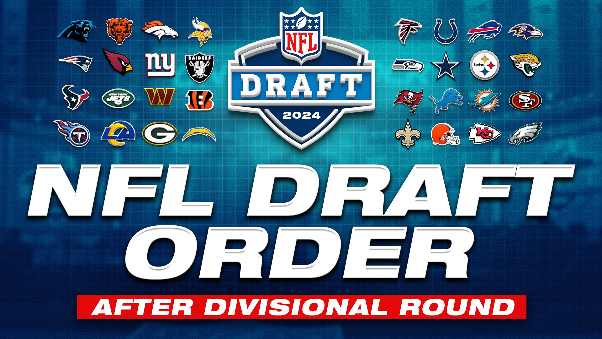 New York Jets 2025 Draft Strategy: Needs Assessment, Draft Picks, And Prospect Analysis New York Jets 2025 Draft Strategy: Needs Assessment, Draft Picks, And Prospect Analysis