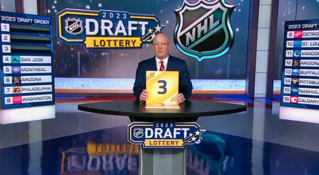 NHL Draft Lottery: A Breakdown Of The Controversial New Rules NHL Draft Lottery: A Breakdown Of The Controversial New Rules